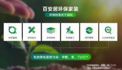 <b>拆消费的质量导向</b>